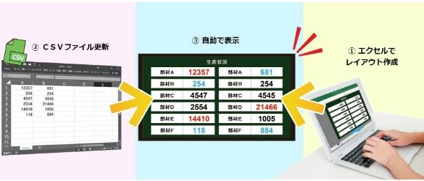 iclip3