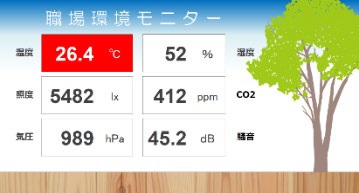iclip7